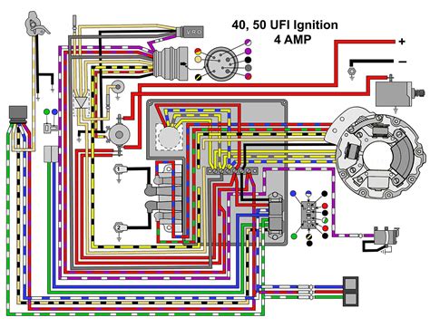 johnson 40 hp wiring diagram 